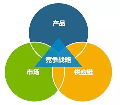 ����(y��ng)����(w��)